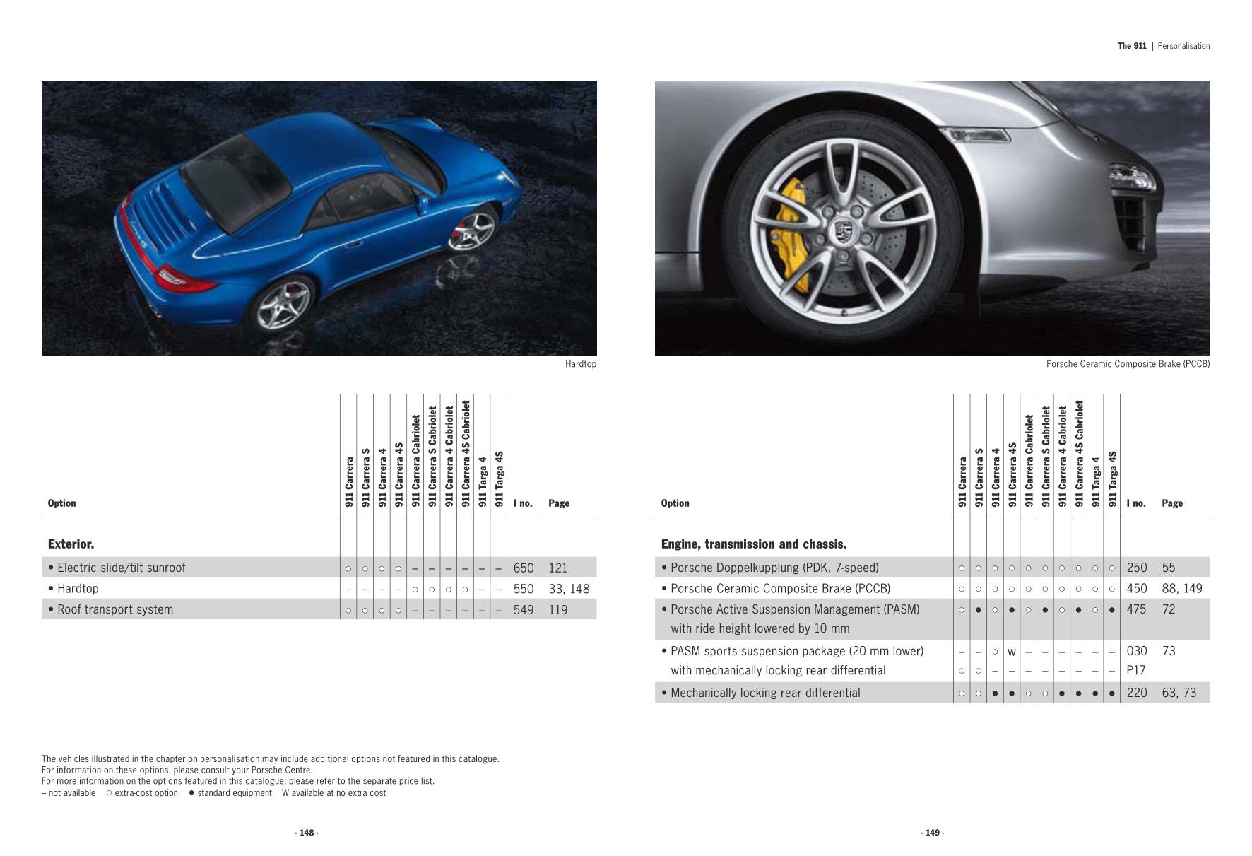 2010 Porsche 911 Brochure Page 1